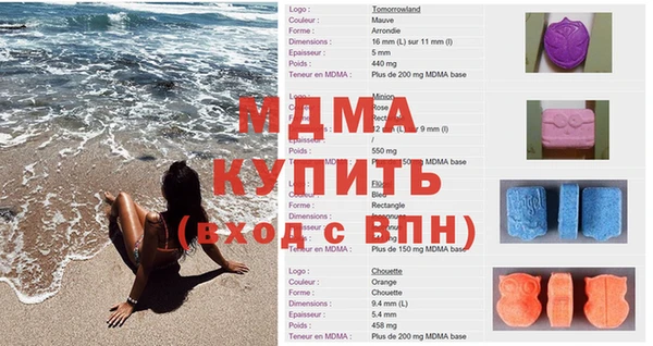 марки nbome Армянск